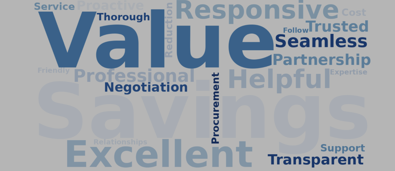 What Our Clients Say