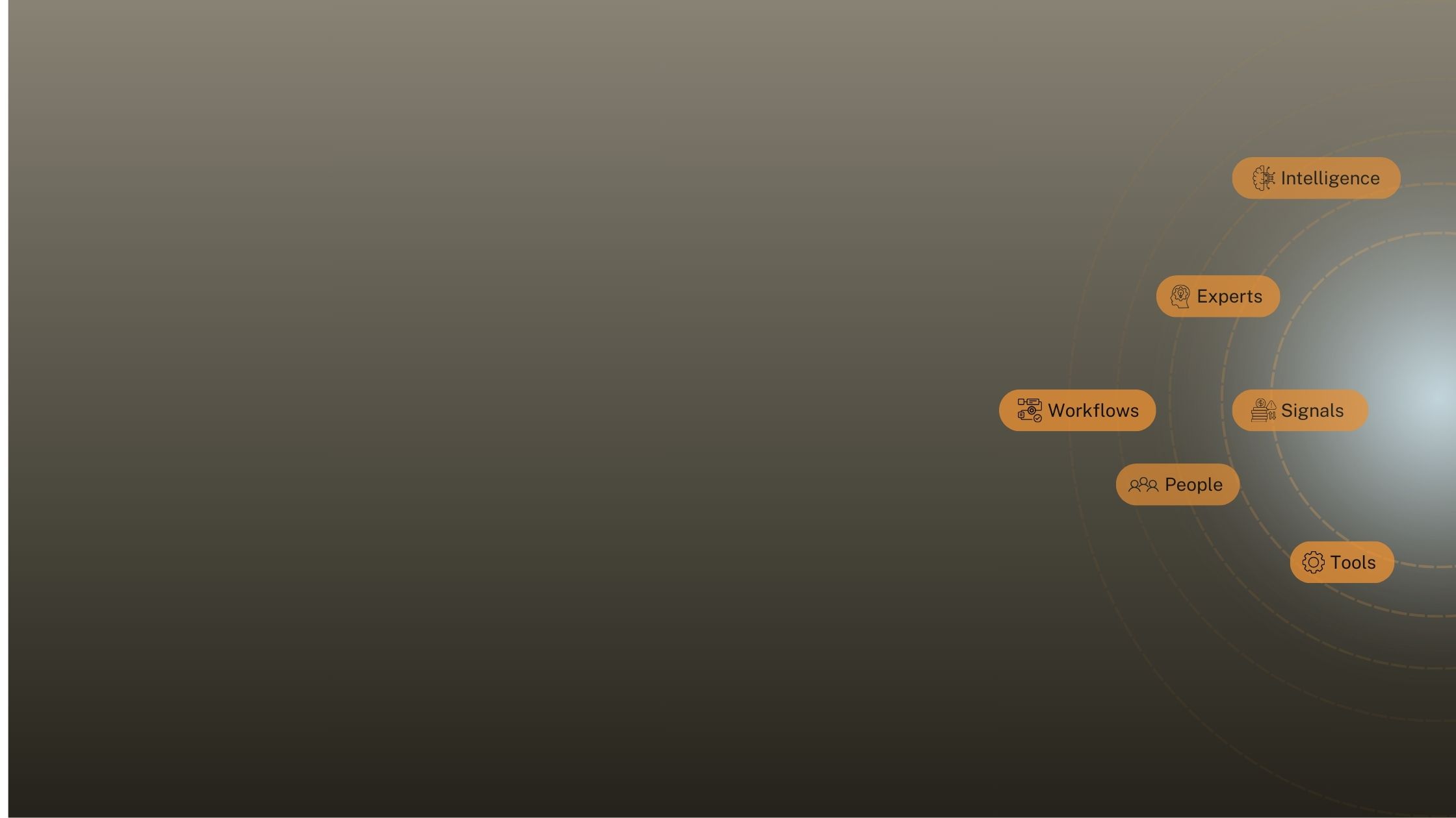 Vendor Governance Maturity – Self Assessment